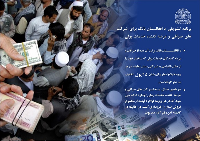 25 پول تخفیف برای شرکت های صرافی و عرضه کننده خدمات پولی که در پروسه لیلام اسعار د افغانستان بانک اشتراک میکنند!