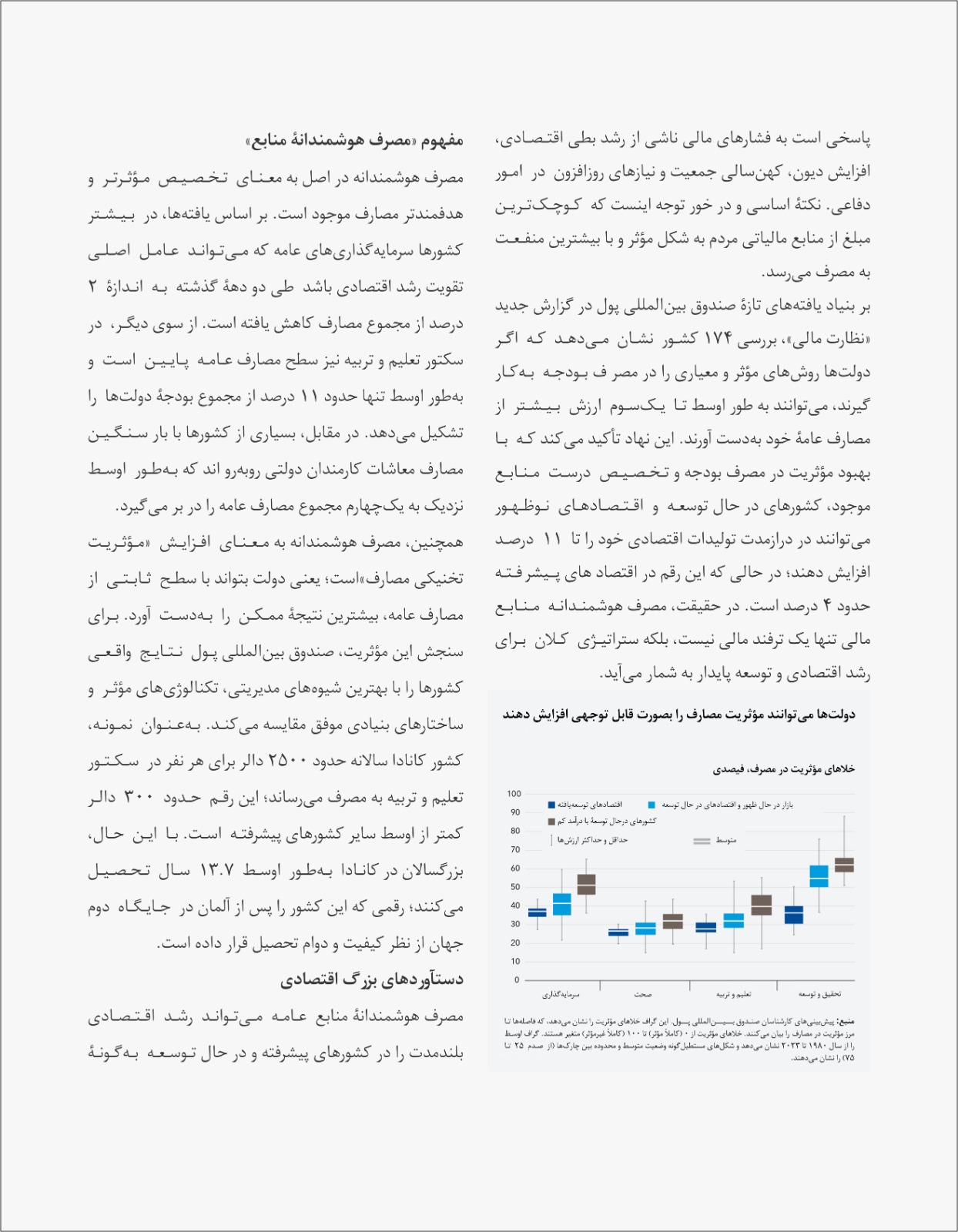 چگونه مصرف هوشمندانه رشد اقتصادی را سرعت می بخشد