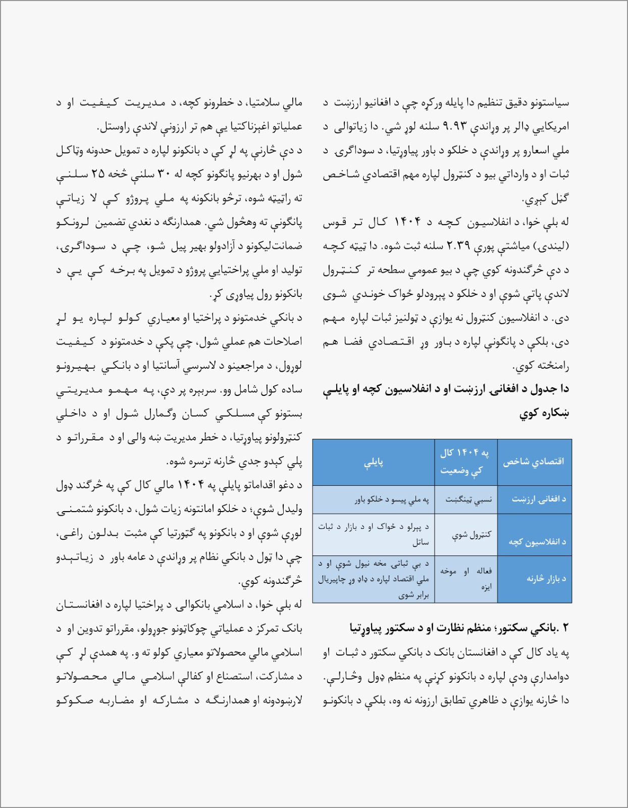 د ۱۴۰۴ لمریز کال انځور د ثبات، پولي انضباط او بنسټیزو پرمختګونو کال