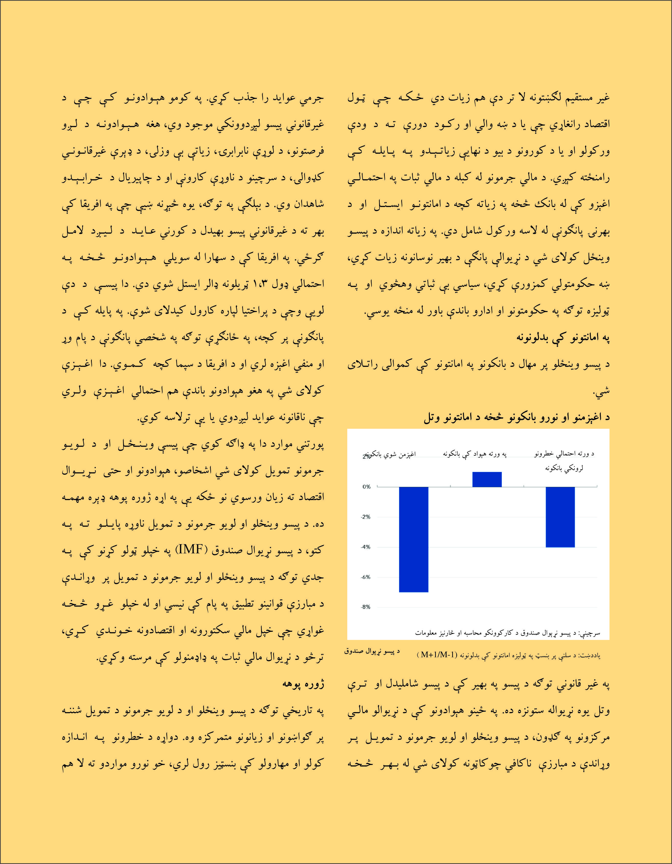 مالي جرمونه اقتصاد ته زیان رسوي؛ حل لاره څه ده 