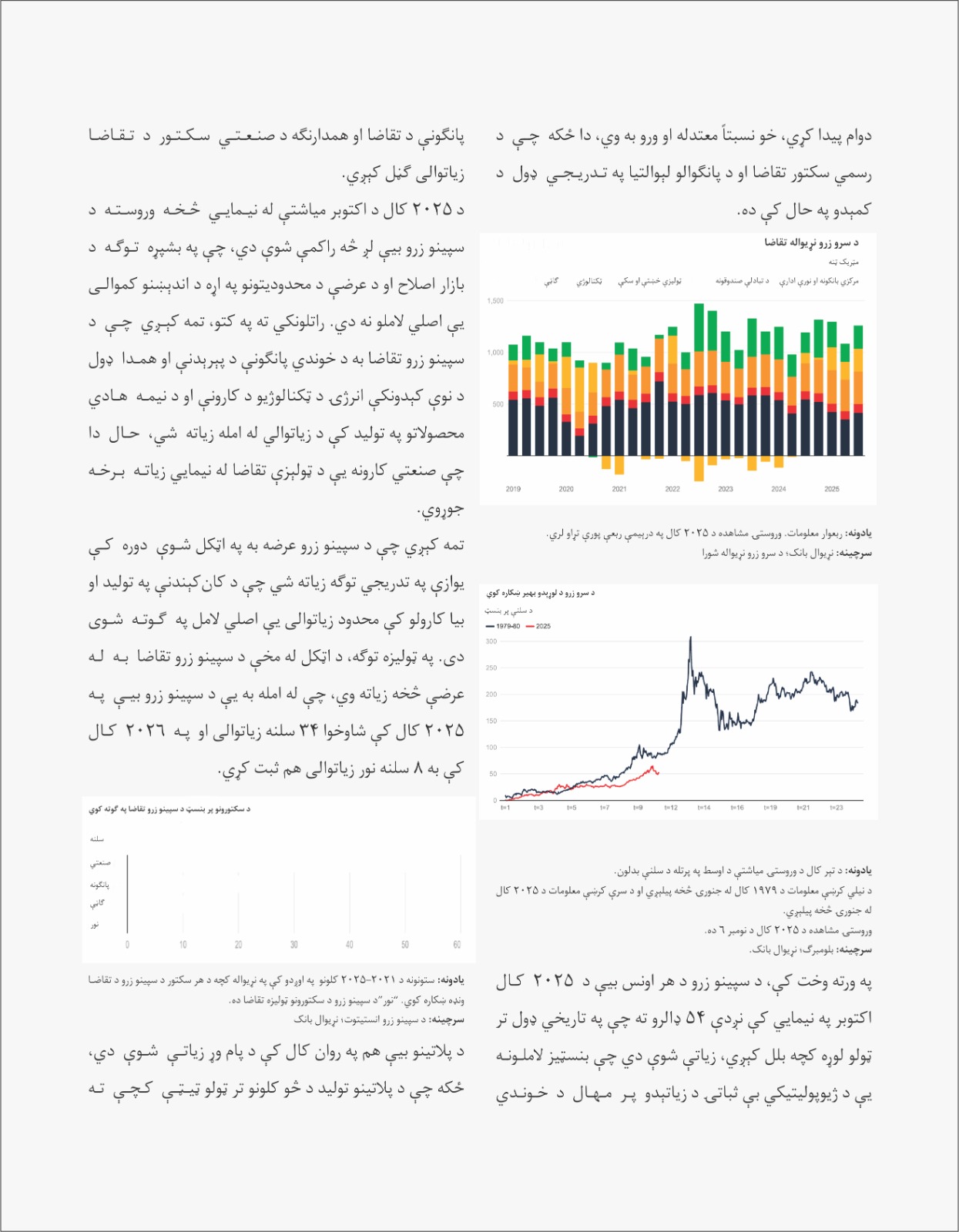 د سرو زرو بیې ولې په لوړېدو دي