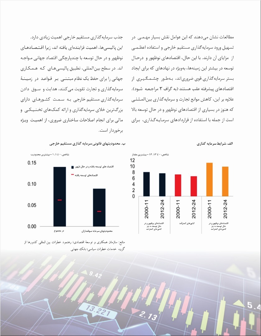 ستراتیژی سه وجهی برای جذب سرمایه گذاری مستقیم خارجی  تقویت رشد اقتصادی