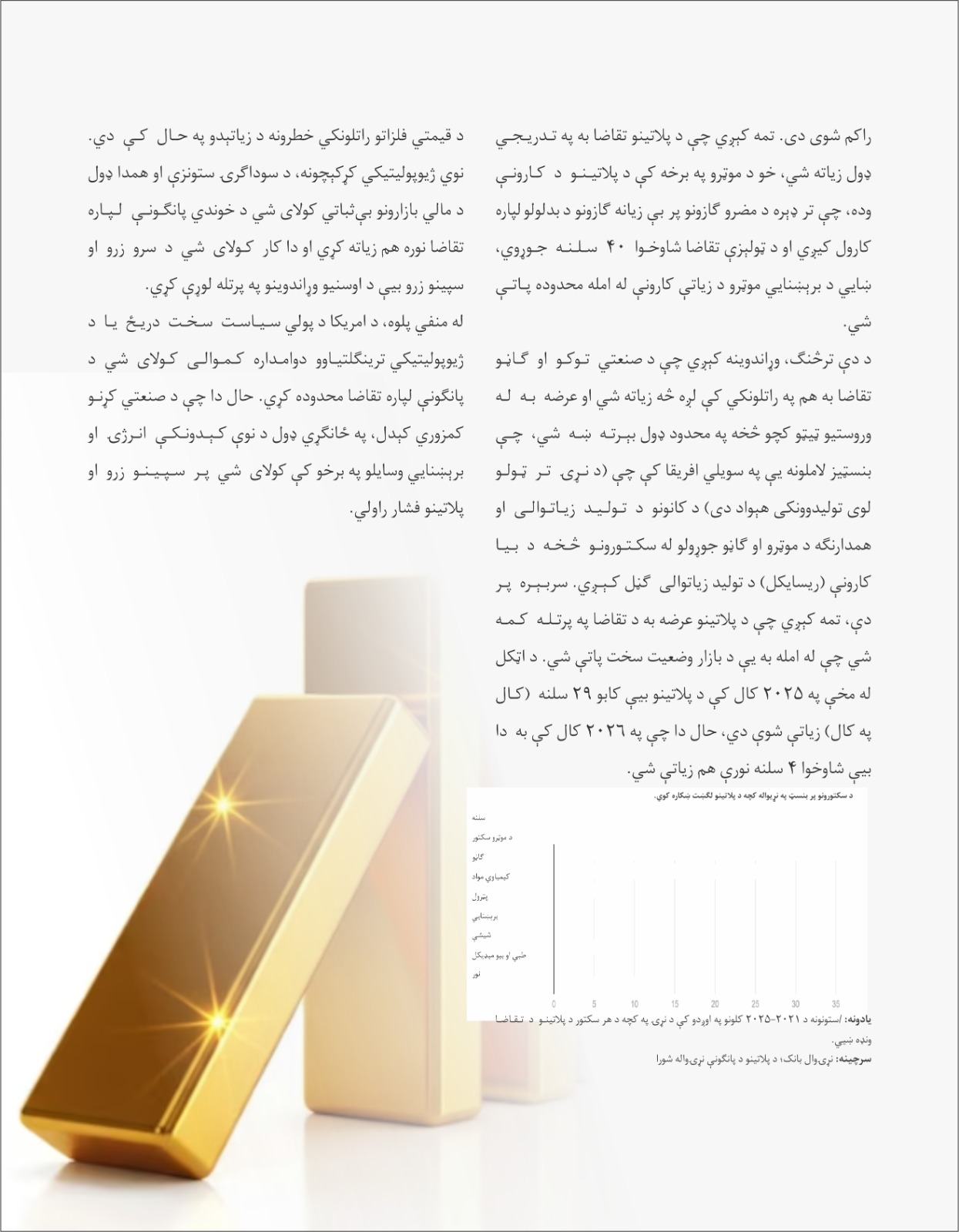 د سرو زرو بیې ولې په لوړېدو دي