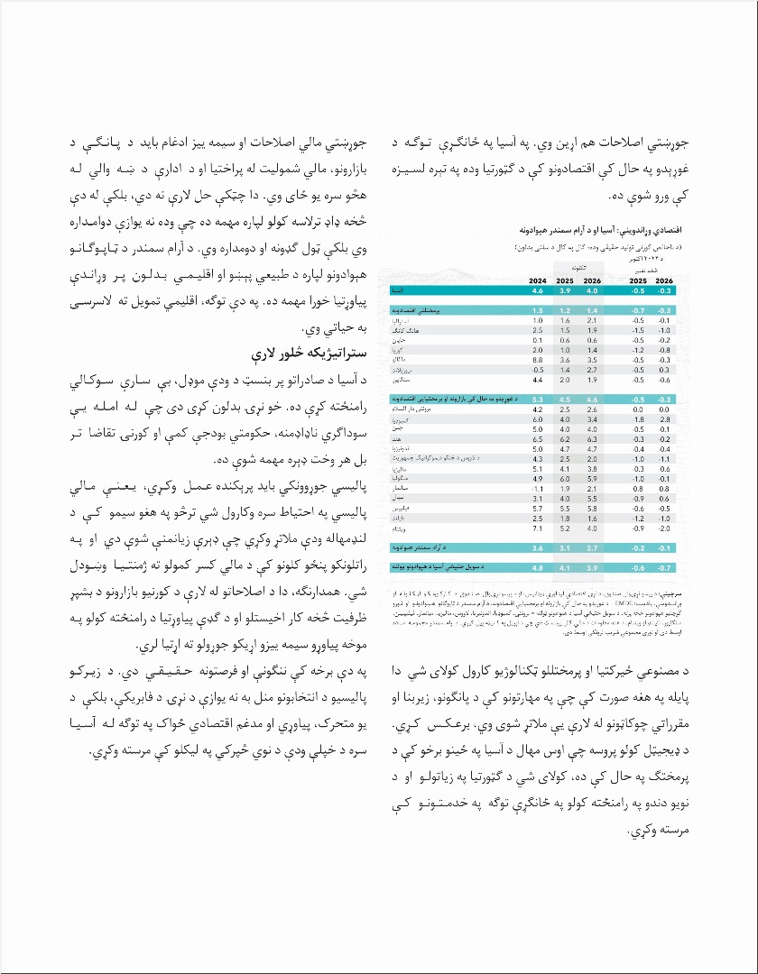 آسیا کولای شي د سوداگریزو کرکیچونو له زیاتوالې سره سره اقتصادي پیاوړتیا وده ورکړي