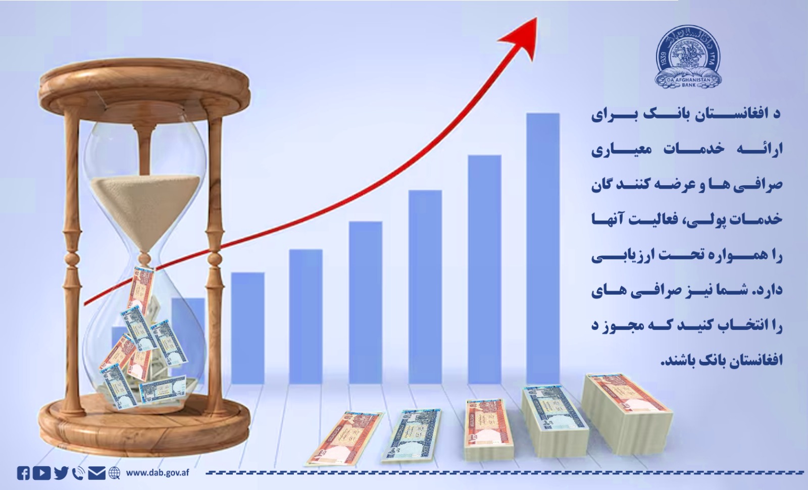 د افغانستان بانک برای ارائه خدمات معیاری صرافی ها و عرضه کنندگان خدمات پولی