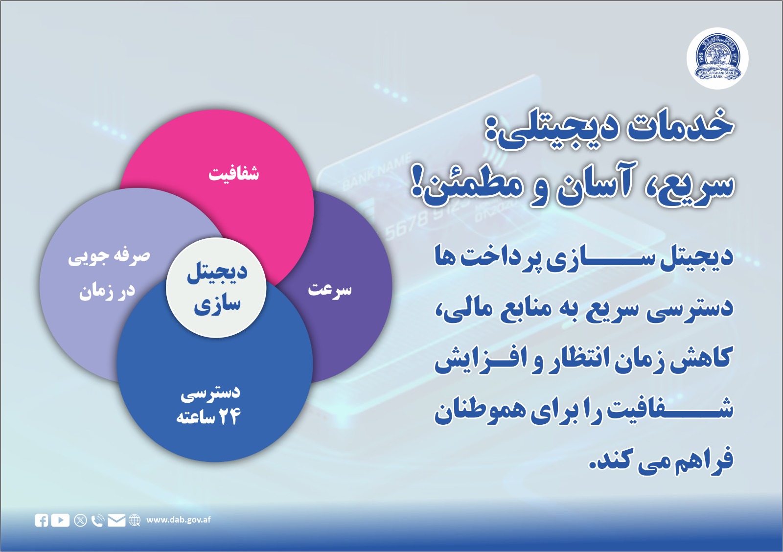 خدمات دیجیتلی: سریع، آسان و مطمئن