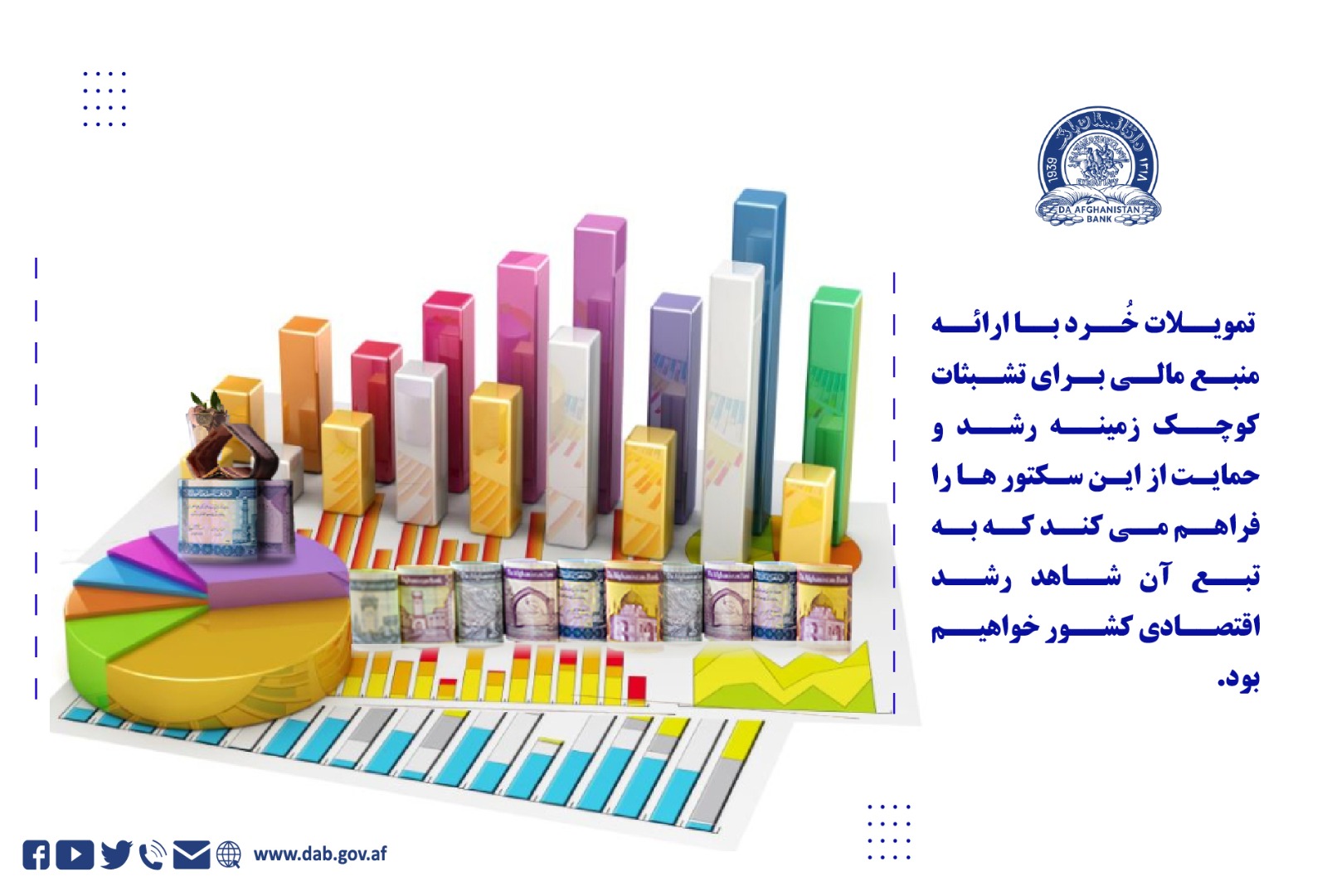 تمویلات خرد با ارائه منبع مالی برای تشبثات کوچک زمینه رشد و حمایت از این سکتور ها را فراهم می کند