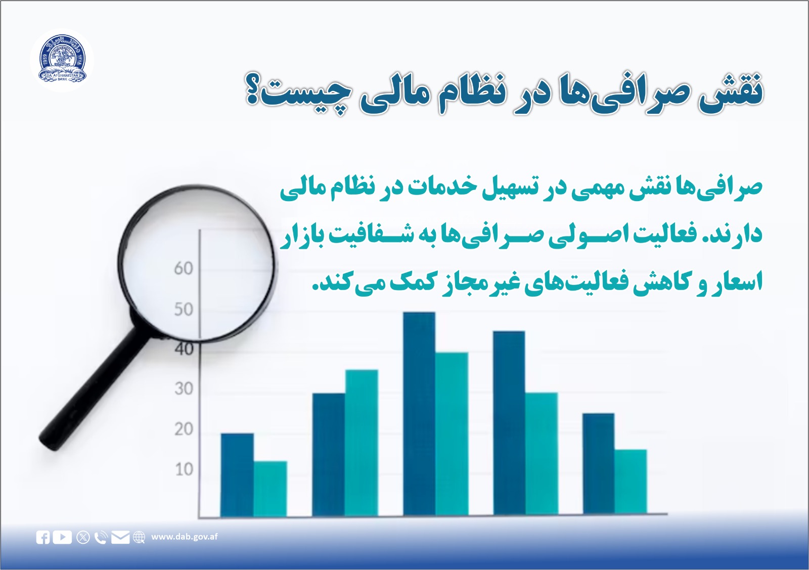 نقش صرافی ها در نظام مالی چیست