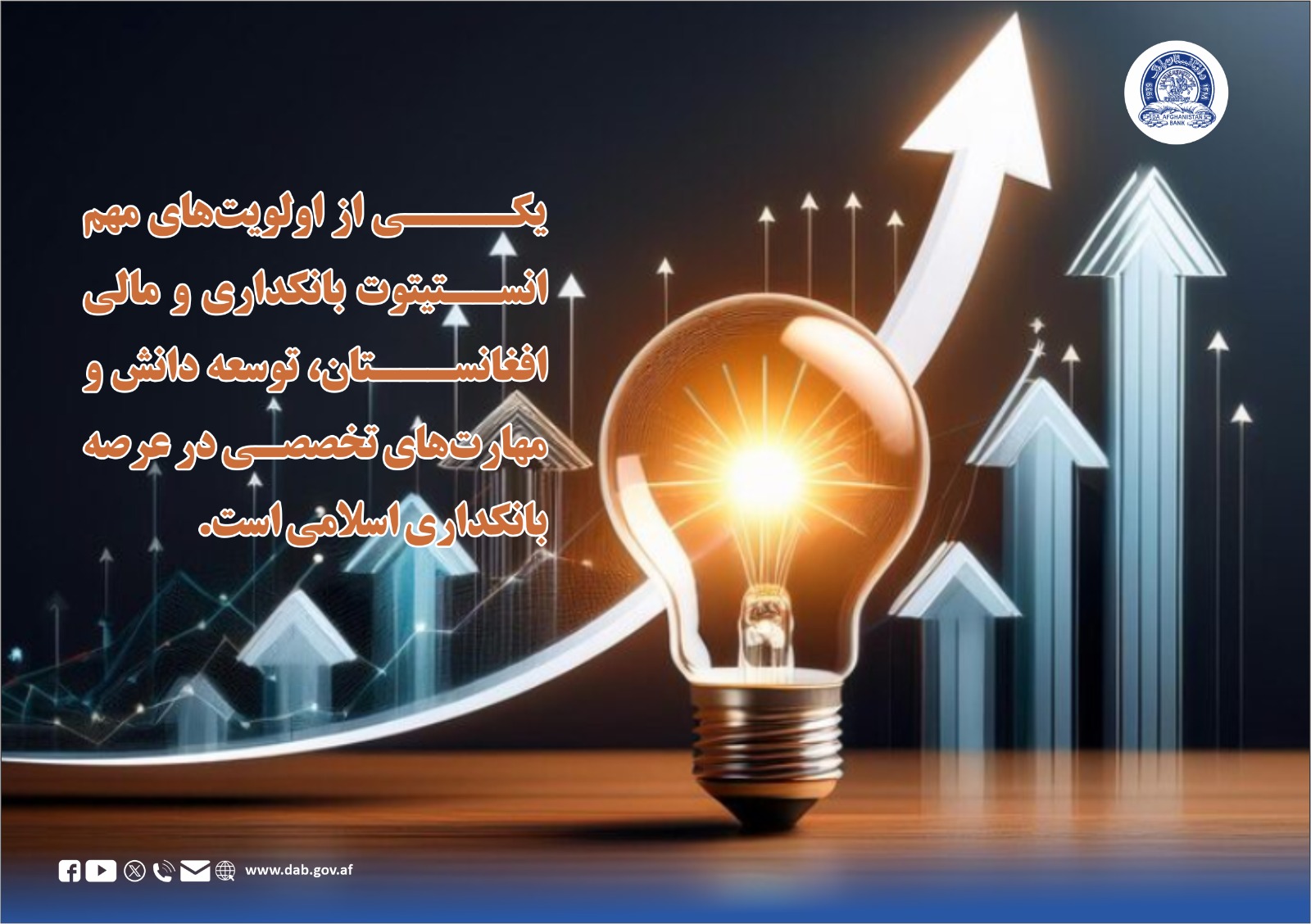 یک از اولویت های مهم انستیتوت بانکداری و مالی افغانستان توسعه دانش و مهارت های 