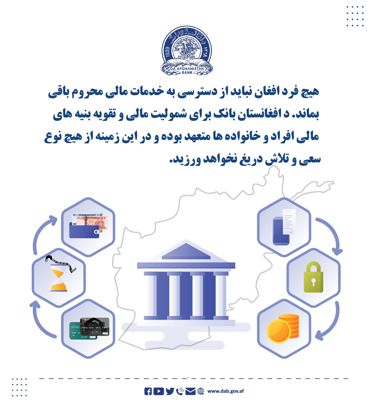 هیچ فرد افغانی نباید از دسترسی به خدمات مالی محروم باقی بماند