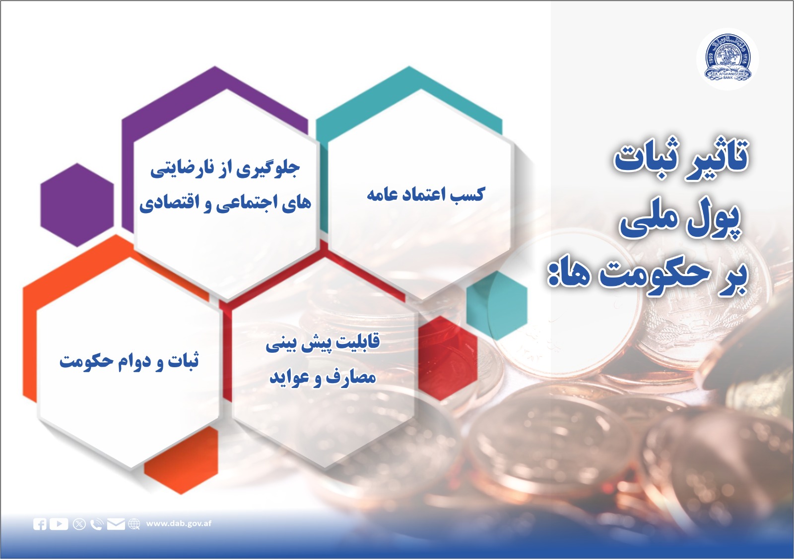 تاثیرات ثبات پول ملی بر حکومت ها: