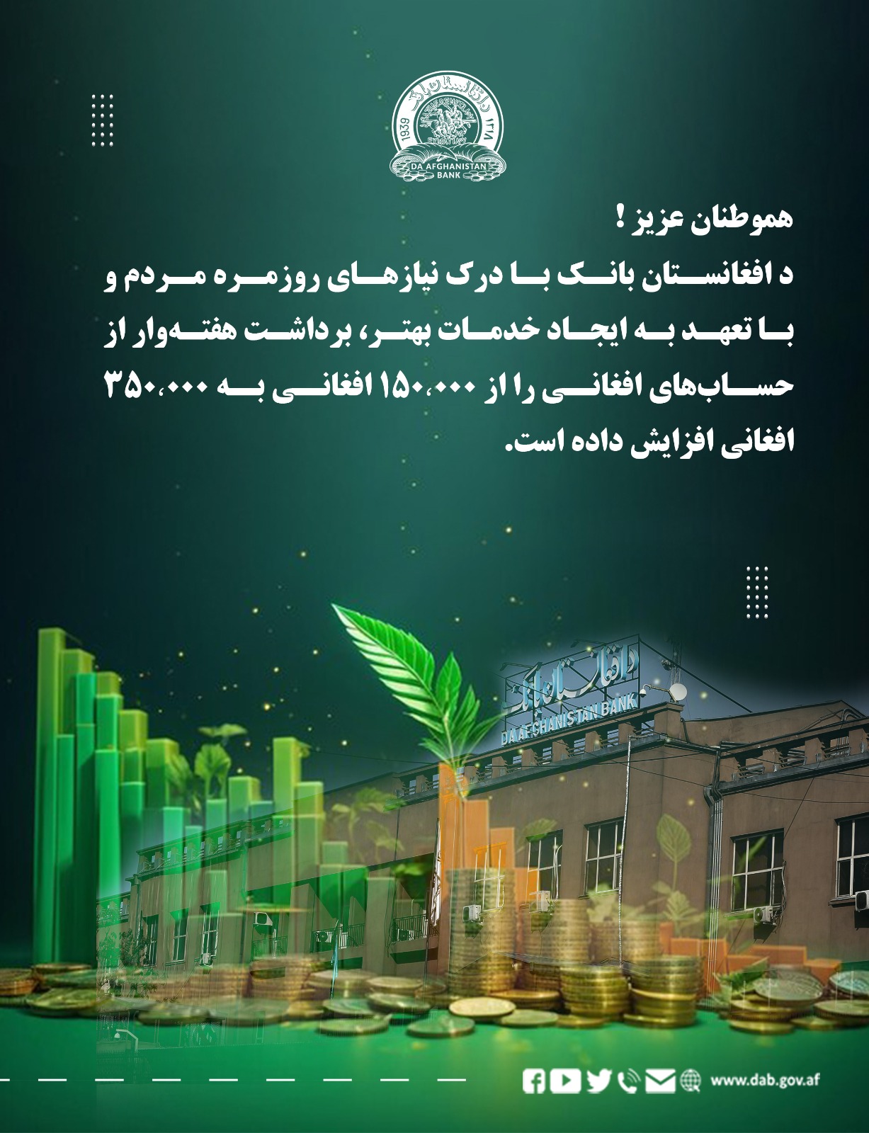هموطنان عزیز د افغانستان بانک با درک نیاز های روز مره مردم