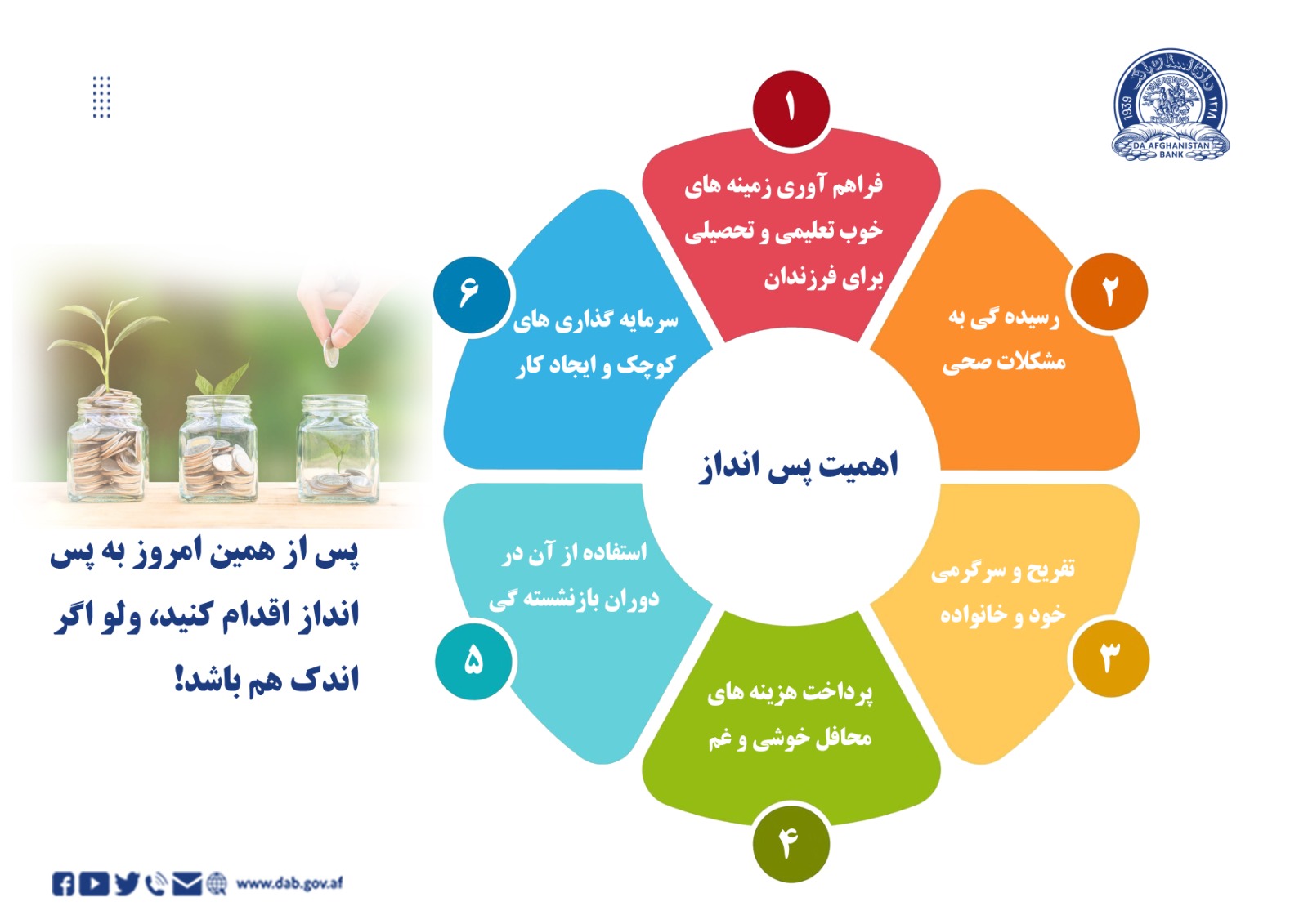 پس از همین امروز به پس انداز اقدام کنید، ولو اګر اندک هم باشد