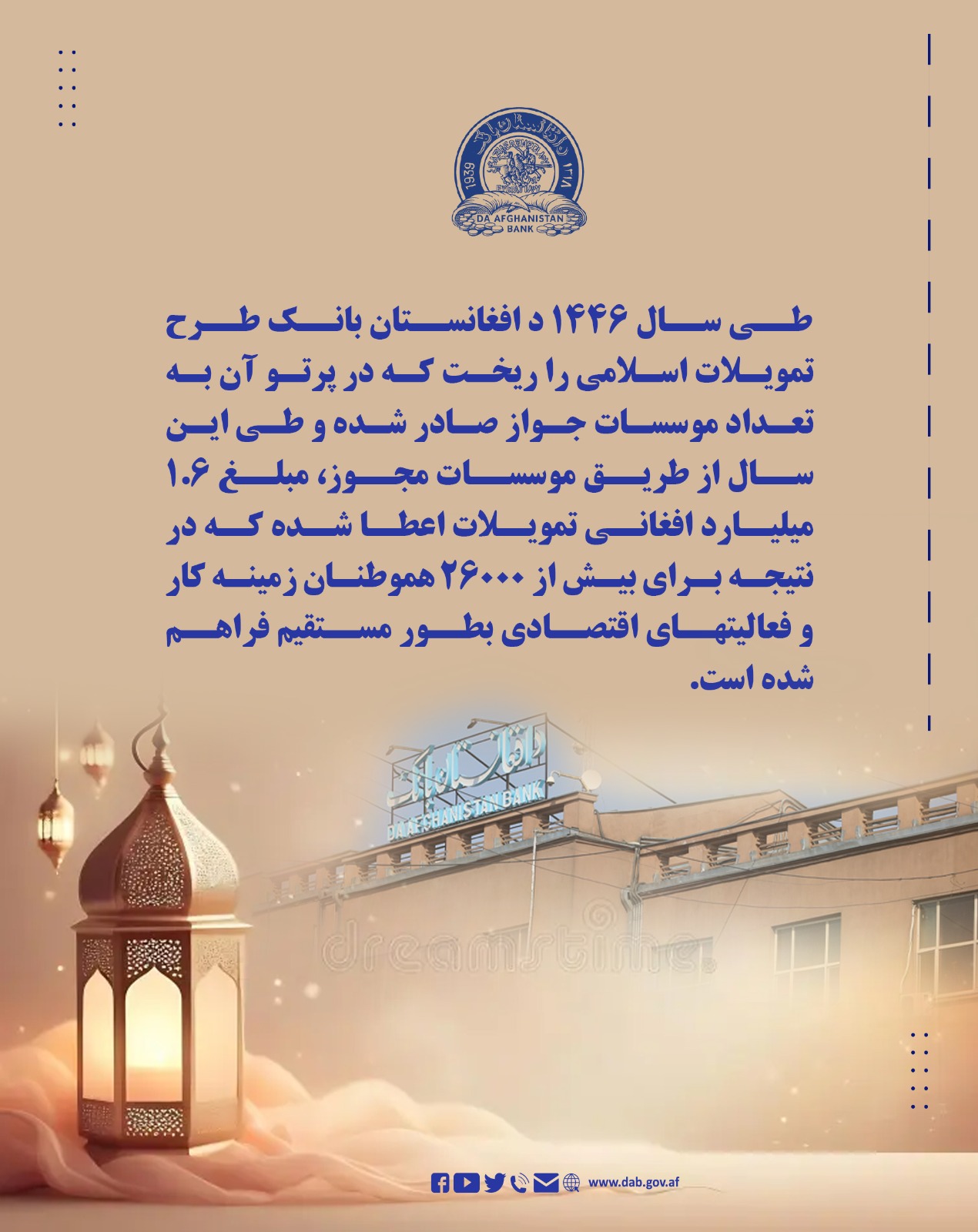 طی سال ۱۴۴۶ د افغانستان بانک طرح تمویلات اسلامی را ریخت که در پرتو آن به تعداد موسسات جواز صادر شده