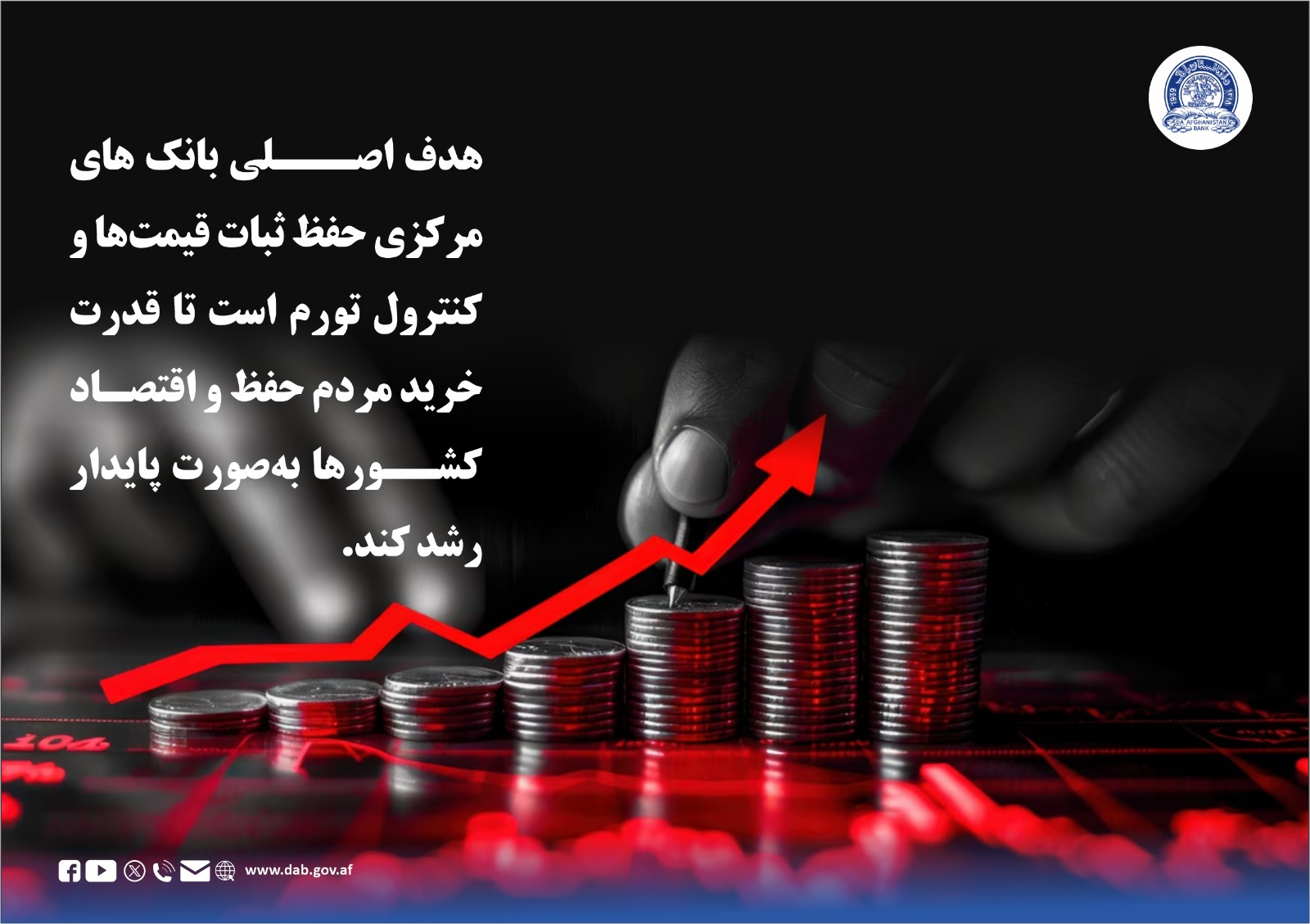 هدف اصلی بانک های مرکزی حفظ ثبات قیمت ها و کنترول تورم است