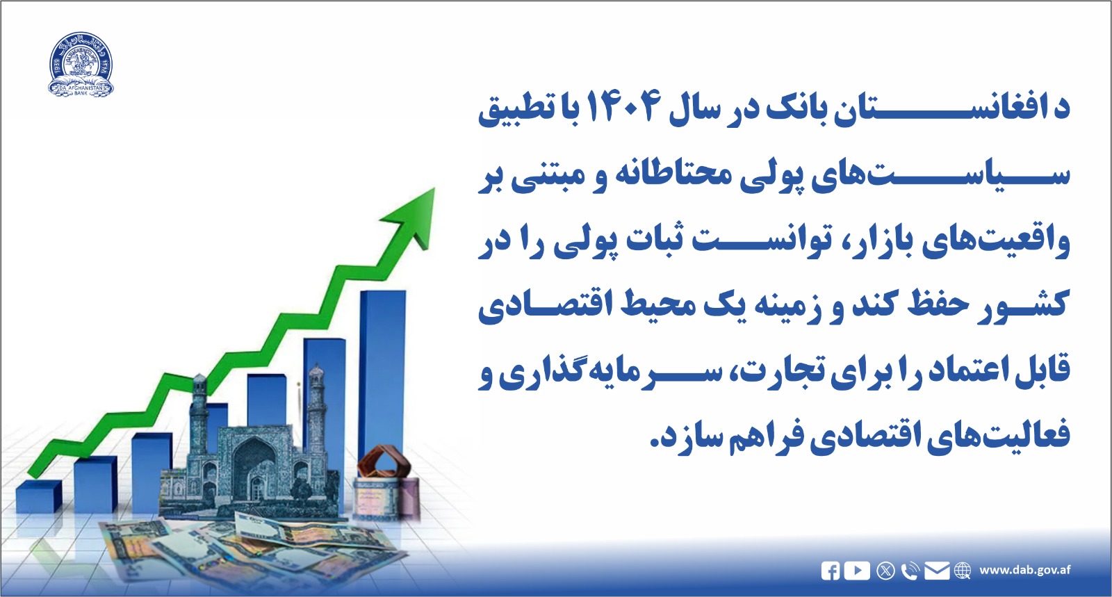 د افغانستان بانک در سال ۱۴۰۴ با تطبیق سیاست های پولی محتاطانه و مبتنی بر واقعیت های بازار