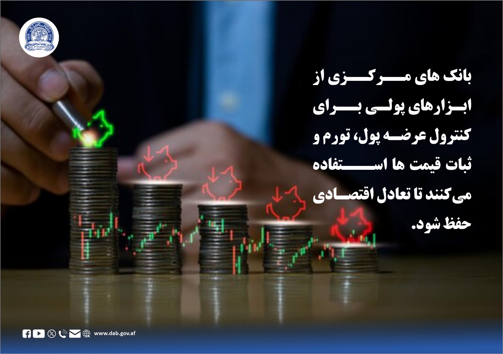 بانک های مرکزی از ابزار های پولی برای کنترول عرضه پول