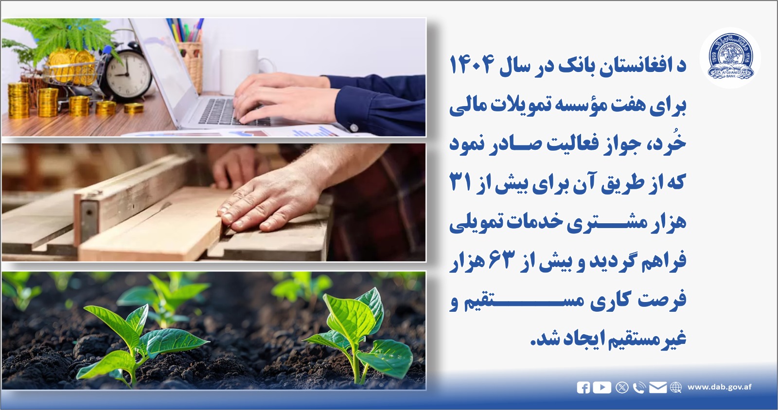 د افغانستان بانک در سال ۱۴۰۴ برای هفت مؤسسه تمویلات مالی خرد