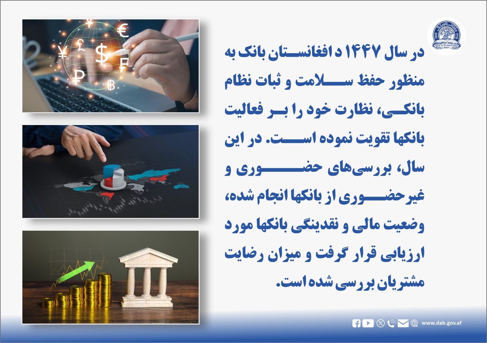 در سال ۱۴۴۷ د افغانستان بانک به منظور حفظ سلامت و ثبات نظام بانکی
