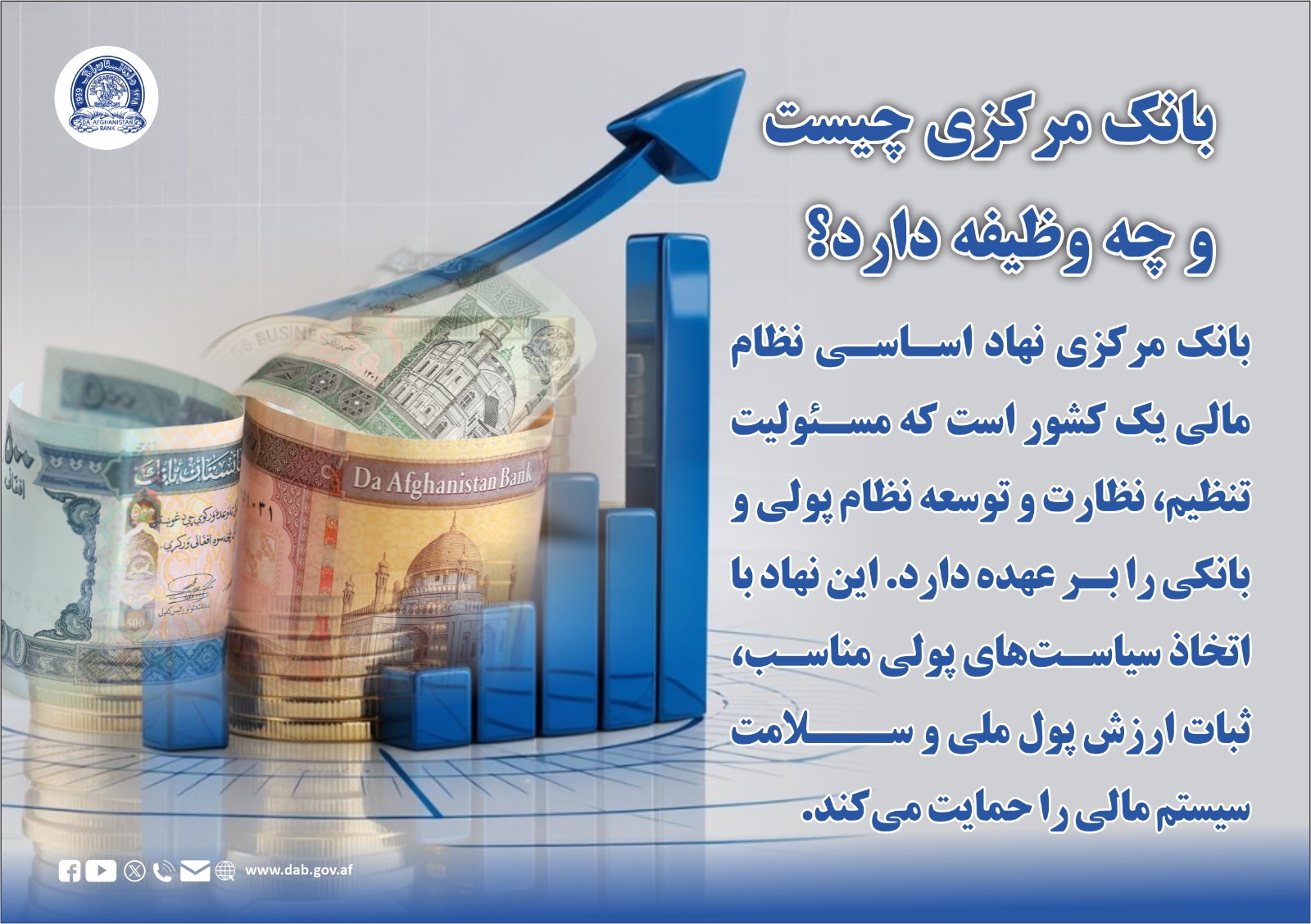 بانک مرکزی چیست و چه وظیفه دارد