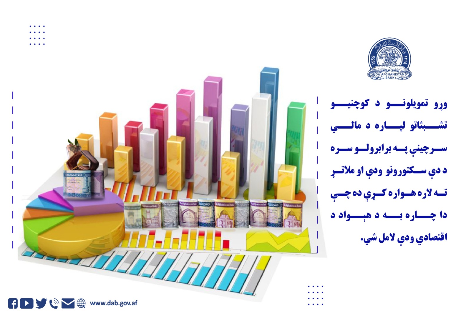 وړو تمویلونو د کوچنیو تشبثاتو لپاره د مالي شرچینې په برابرول سره د دې سکتورونو ودې