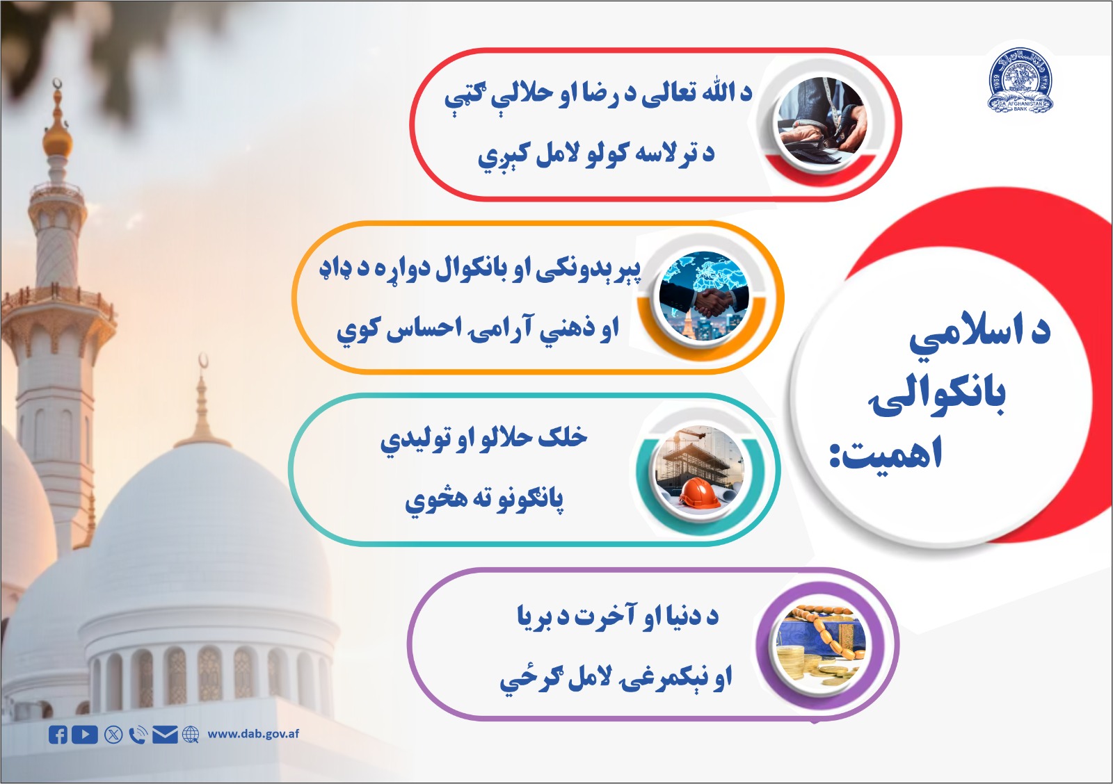 د اسلامی بانکوالۍ اهمیت