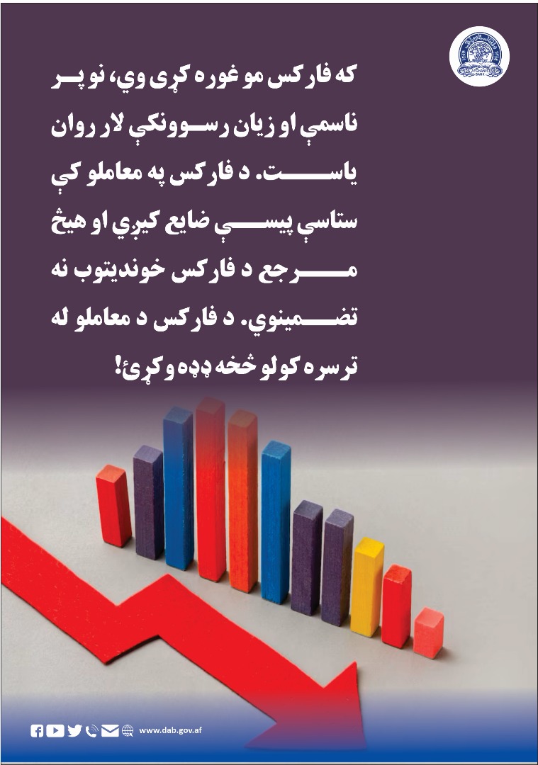 که فارکس مو غوره کړی وي