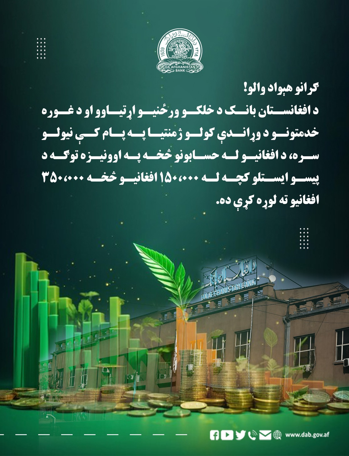 د افغانستان بانک د خلکو ورځنیو اړتیاوو