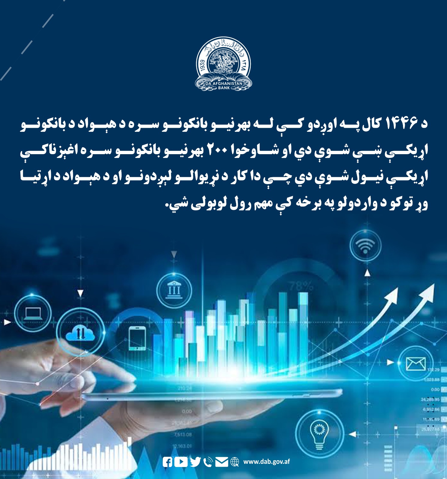 د ۱۴۴۶ کال په اوږدو کې له بهرنیو بانکونو سره د هېواد د بانکونو اړیکې ښې شوې دي