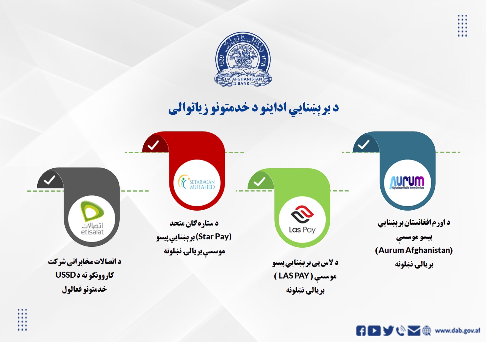 د برېښنایي اداینو د خدمتونو زیاتوالی