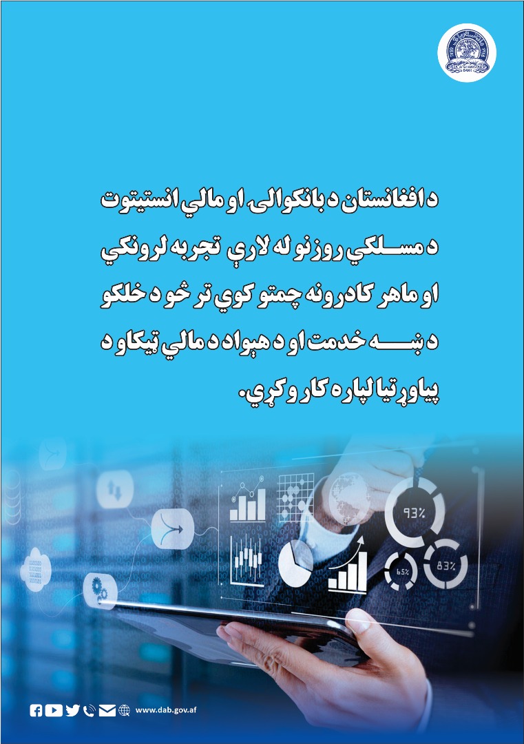د افغانستان د بانکوالی او مالی انستیتوت