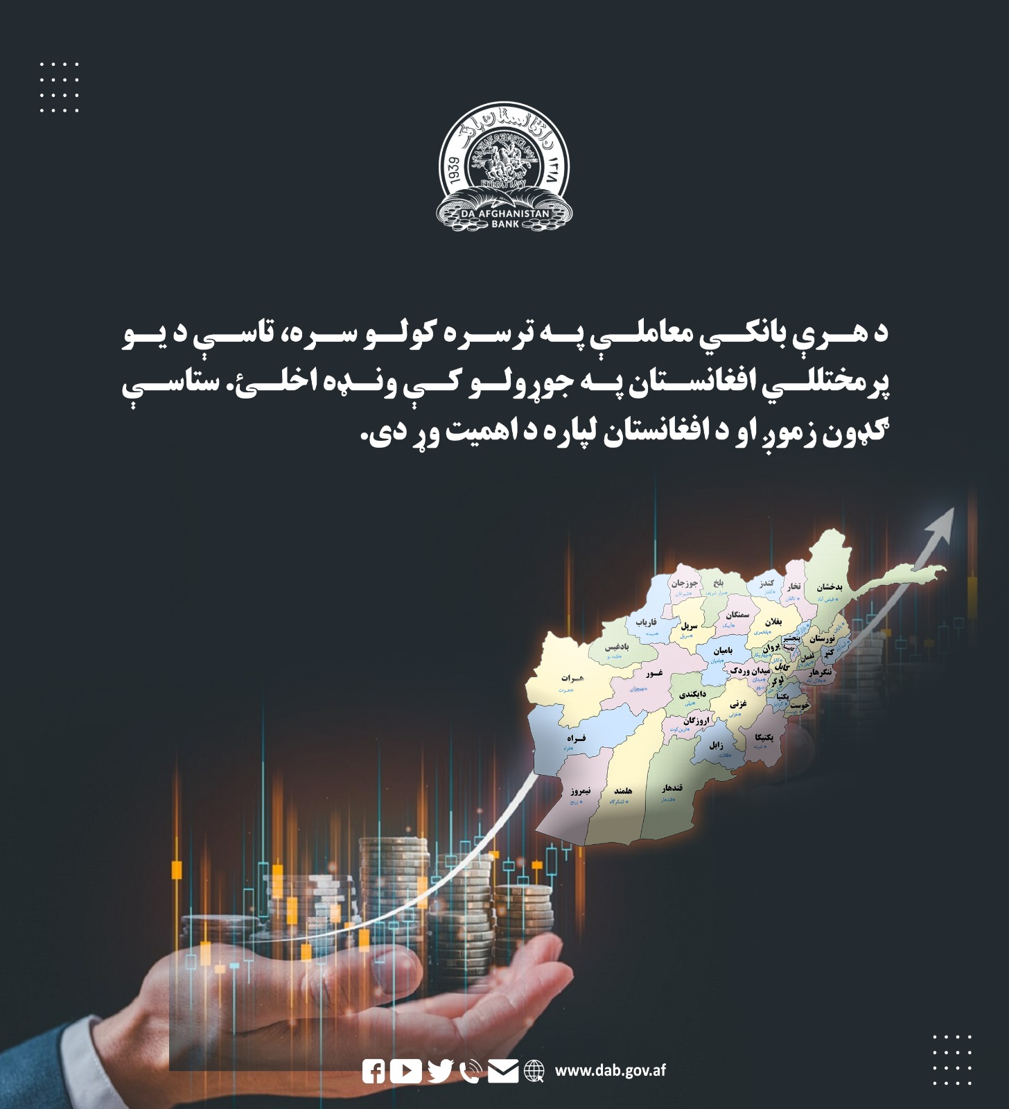 د هر بانکي معاملي په تر سره کولو سره