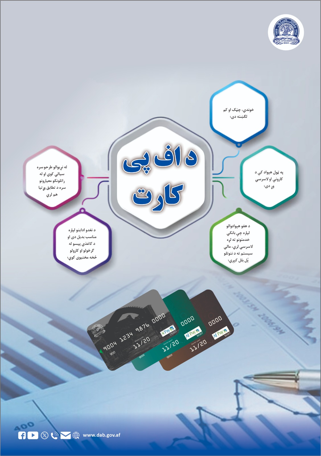 د اف پی کارت