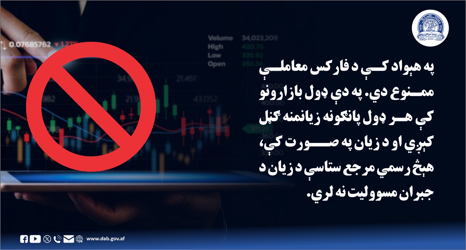 په هېواد کې د فارکس معاملې ممنوع دي