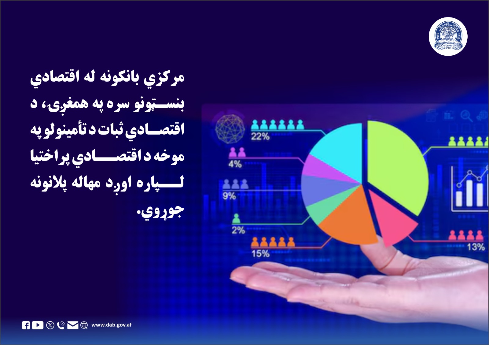 مرکزی بانکونه له اقتصادی بنسټونو سره په همغږۍ