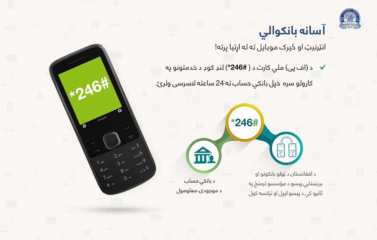 آسانه بانکوالي