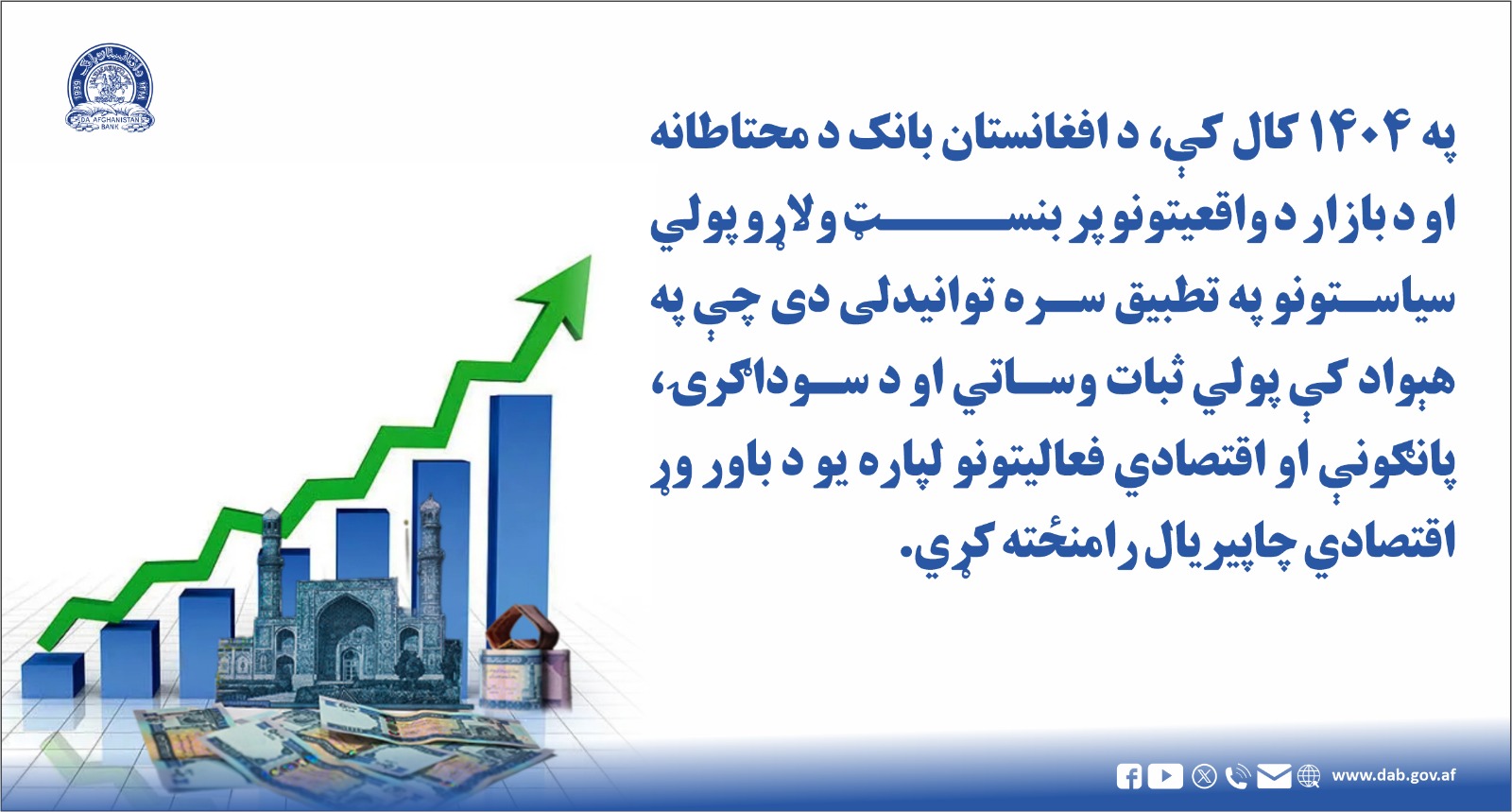 په ۱۴۰۴ کال کې، د افغانستان بانک د محتاطانه او د بازار د واقعیتونو پر بنسټ ولاړو
