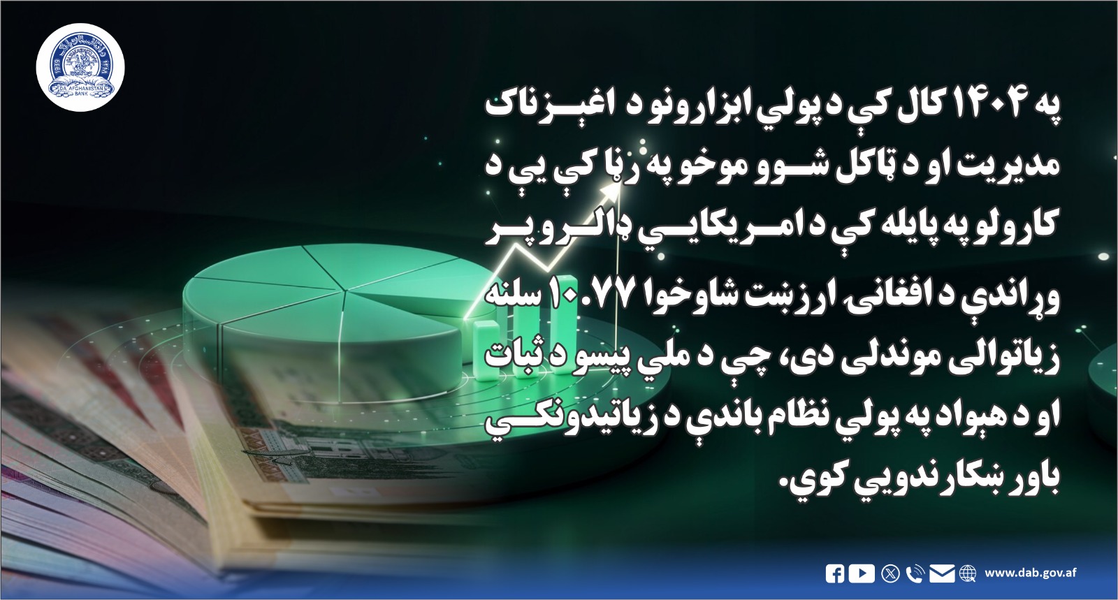 په ۱۴۰۴ کال کې د پولي ابزارونو د اغېزناک مدیریت او د ټاکل شوو